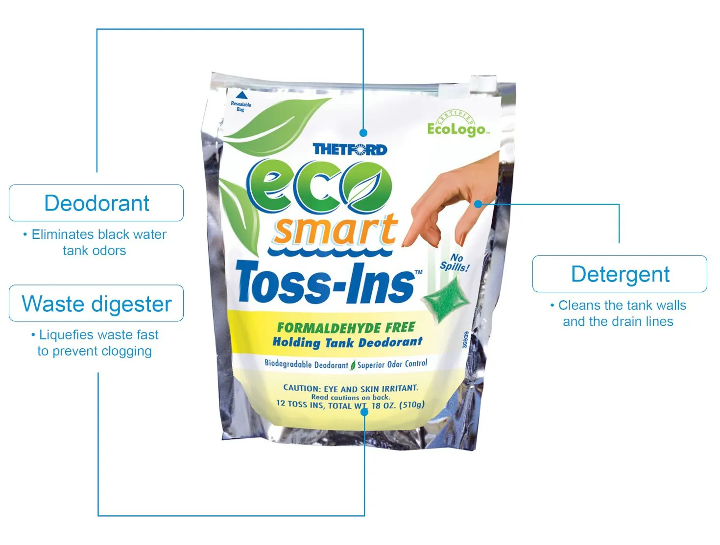 ECO-SMART TOSS INS 16/PK